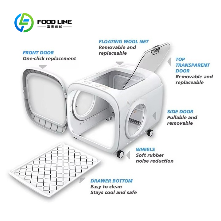Customized Multifunctional Pet - Pet Grooming review and price